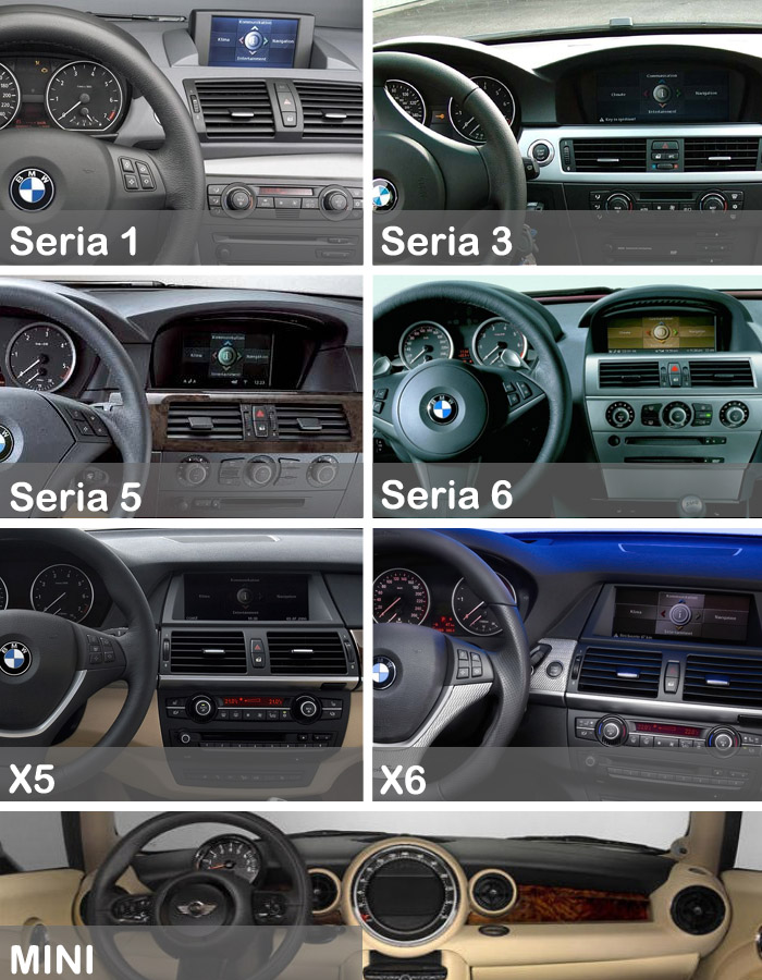 sistem multimedia CCC-BMW sistem multimedia CCC-BMW